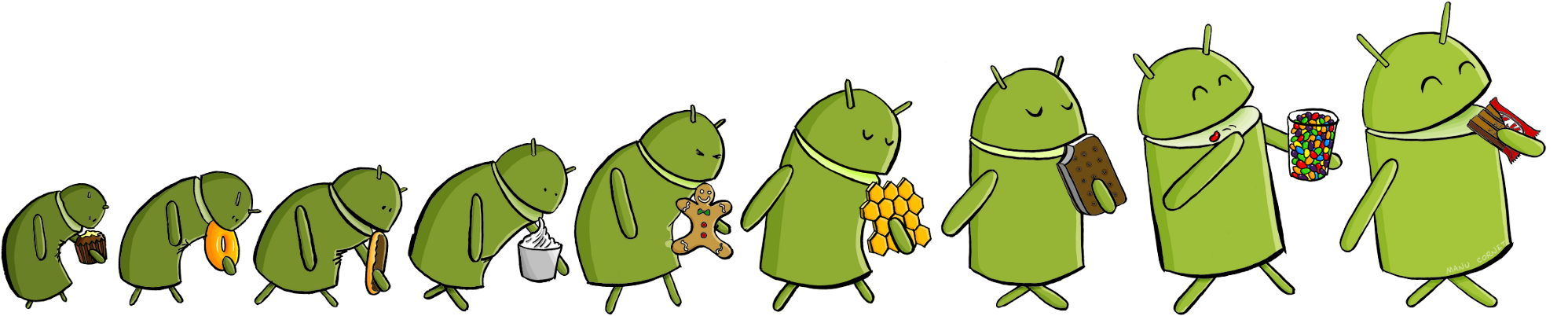 android-evolution-kitkat.png