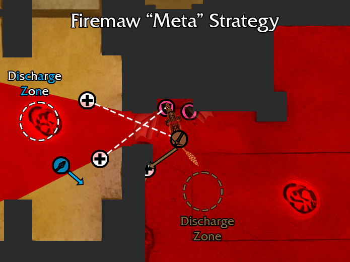 Firemaw 'Meta' Position